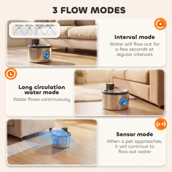 4L Wireless Cat Water Fountain